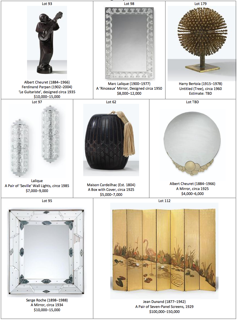 Sara Gilbane picks for Christie's 20th Century Decorative Art & Design Auction