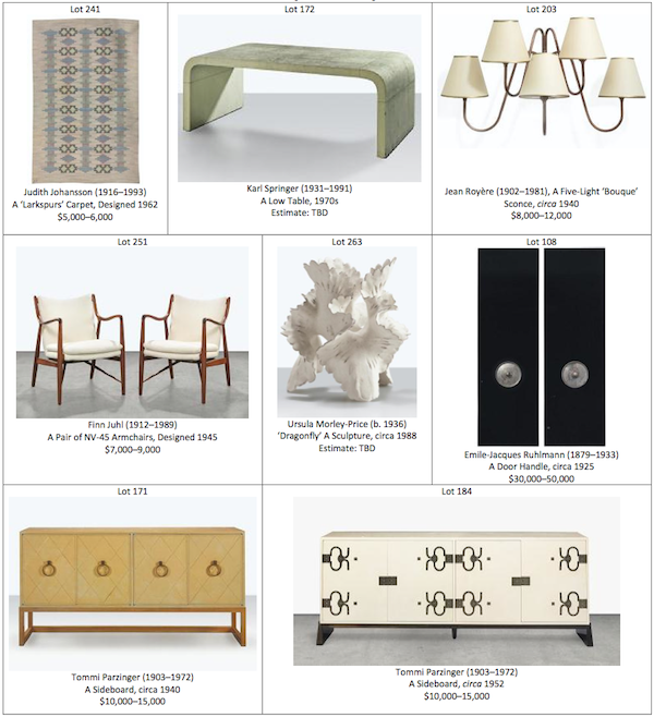 christie s 20th century decorative art & design auction